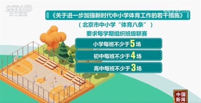 申花队